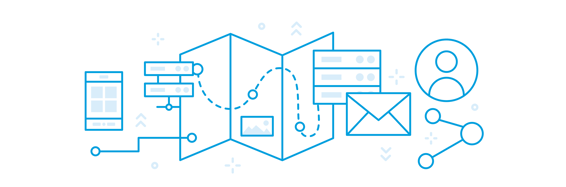 Flowchart to show customer journey