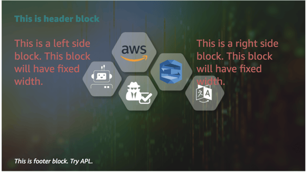image showing header and footer block