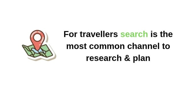 Travel-Search