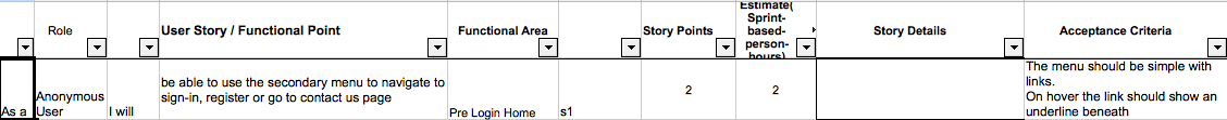 How to find your Minimum viable product