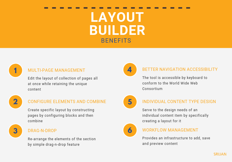 layout builder benefits