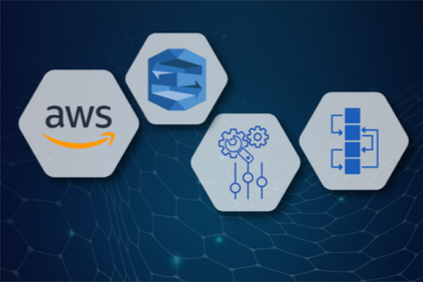 Amazon Lex - Handlling Complex Workflows and Dynamic Slots